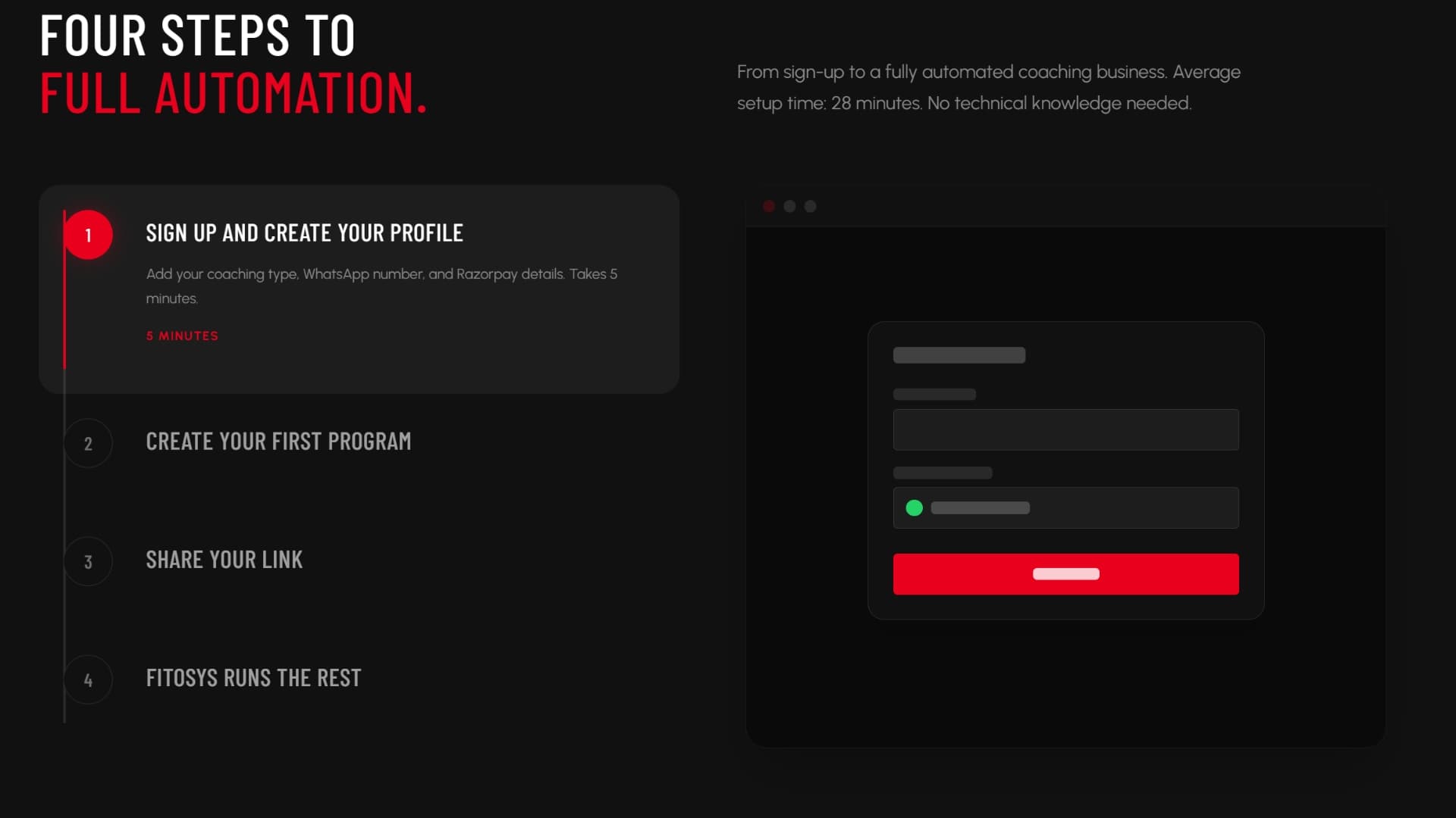 Fitosys four-step onboarding flow: sign up and create a profile, create your first program, share your link, Fitosys runs the rest.